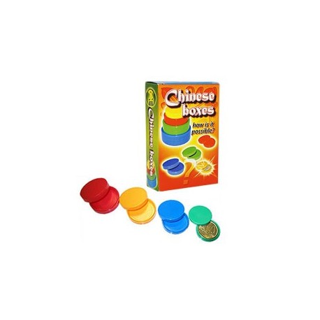 Scatole cinesi (Chinese boxes)